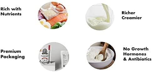 Trensité Skim Milk Powder 0.1% 500 g – 100% Canadian, Low - Fat - Brandco Direct Inc